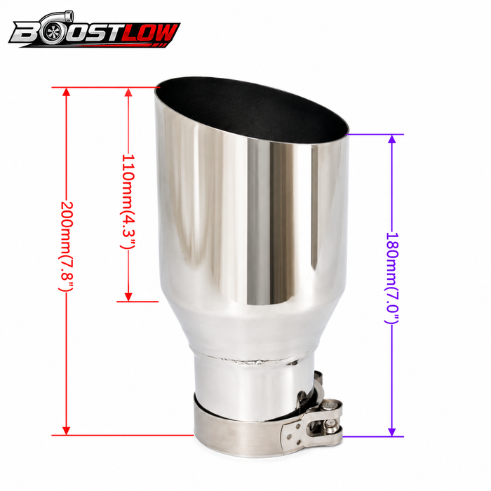REMUS RS-LINE (1 ud)