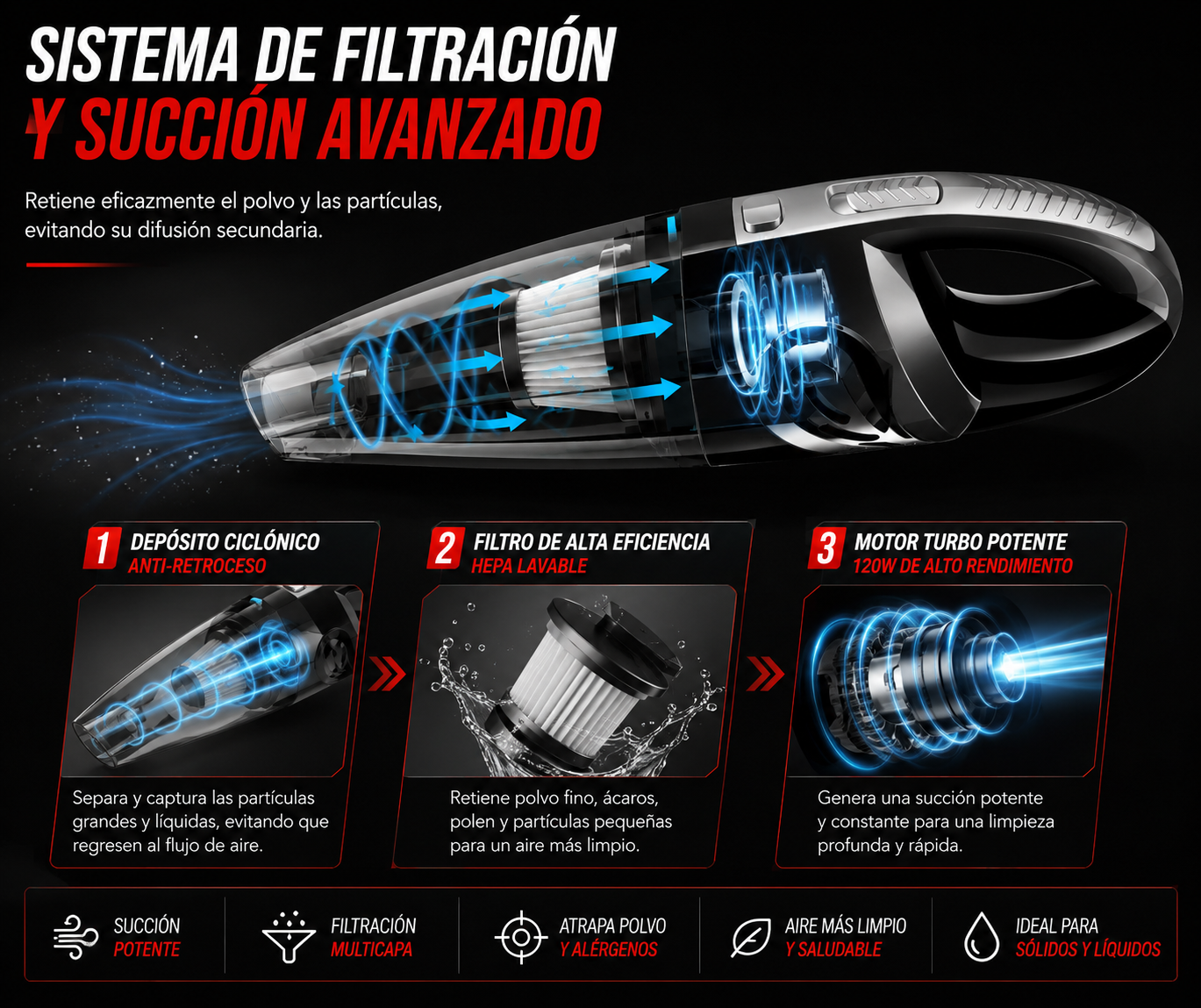 BOOSTLOW ASPIRADORA PORTÁTIL
